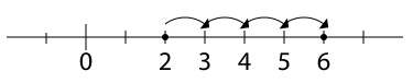 45501TSZ0