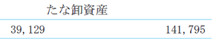 48153TNORSS