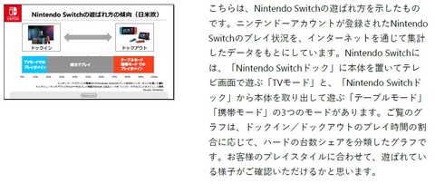 46306Nintendog3