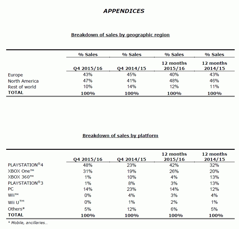 yߕzPS4[GhO{Ɋs [f]ڋ֎~]©2ch.net	->摜>13 