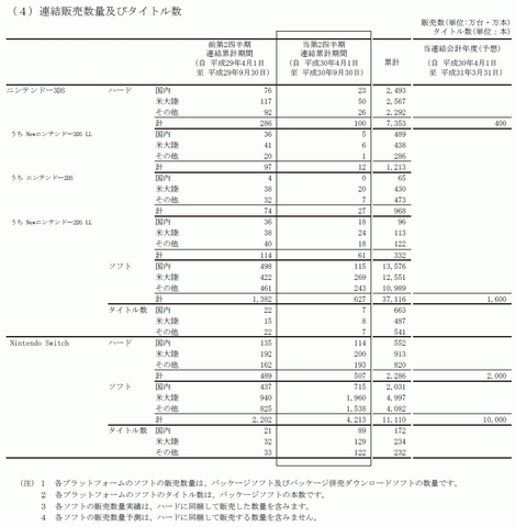 49407NinKessan2