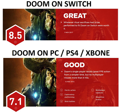 46421DOOMSDAY