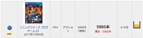 46448GzB1