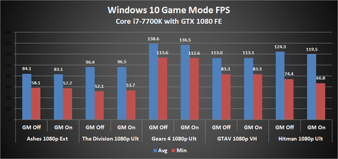44232MSGamingPC1