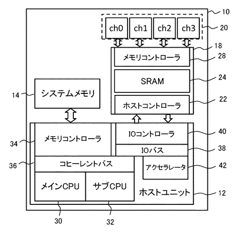 46631SSDPSP3