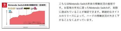 46306Nintendog6