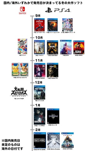 48266Nintch3