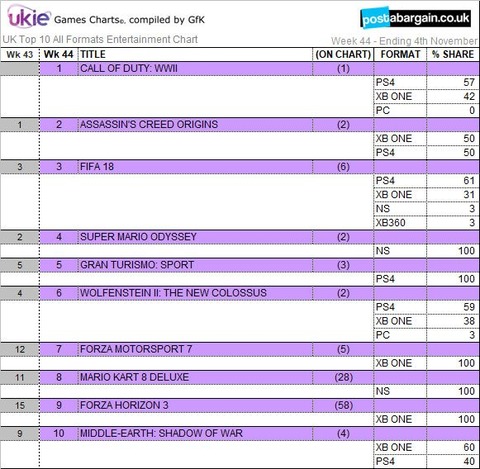 46363TrackChart2