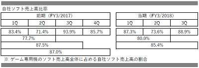 47220NHNS