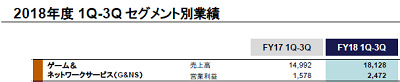 50606SonyGNS