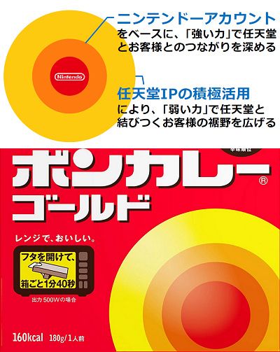 20190212BonCurry