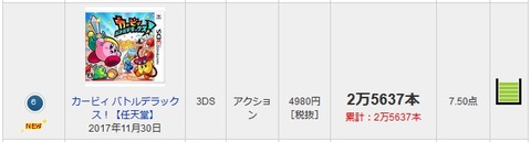 46622XenoSUK2