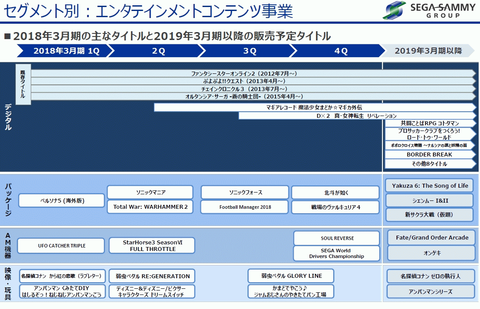 47918SSmy3