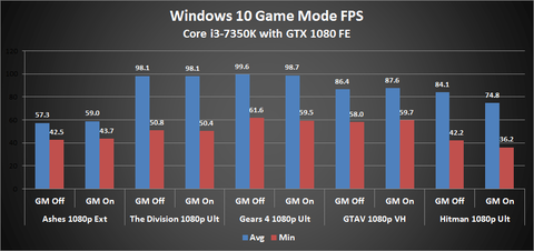 44232MSGamingPC2