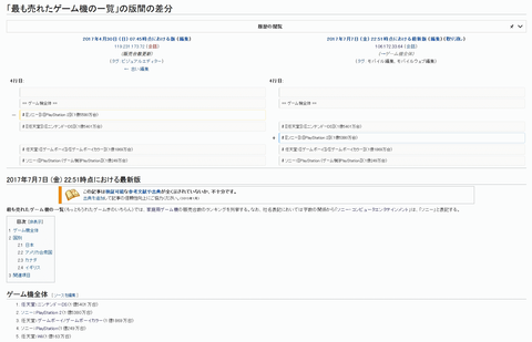 45528WikipeNishi1
