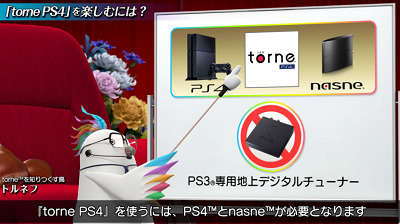 29393TornePSfour14