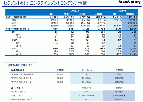 48672SSmy4