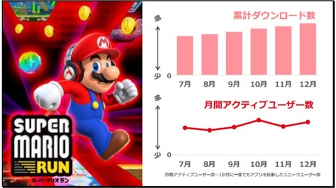 47563Graphndou3