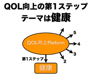 27988QOL0