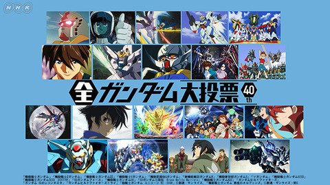 47365Gundam1