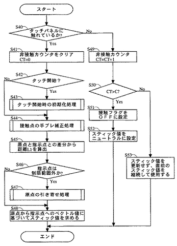 46929SinNishi3