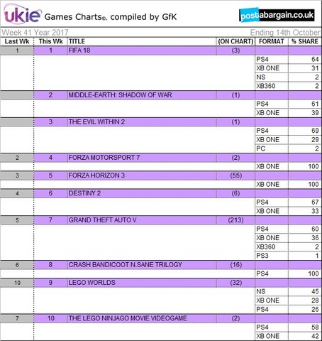 46186TrackChart2