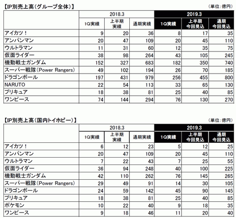 48705KeBNHD1