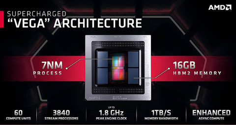 49925AMD3