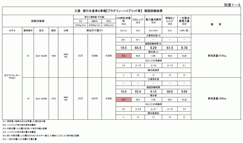 41230Mitsubishi3