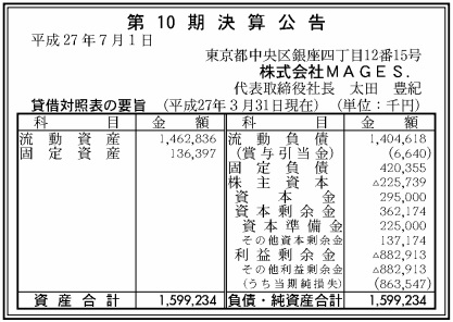 35095Magesungo2