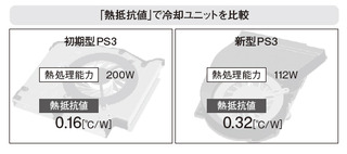 24229PS3HD12
