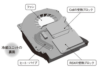 24229PS3HD6