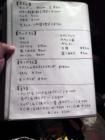 とんがら