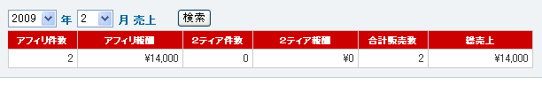 �������夲