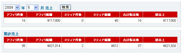 �������夲�������ۤ�