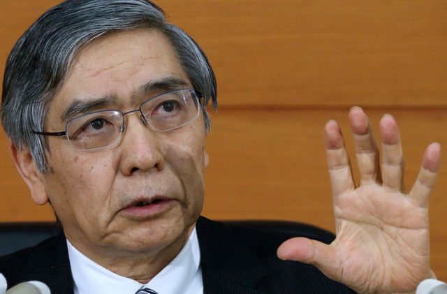 日銀 黒田