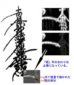 『日蓮と本尊伝承』の中央首題の解析