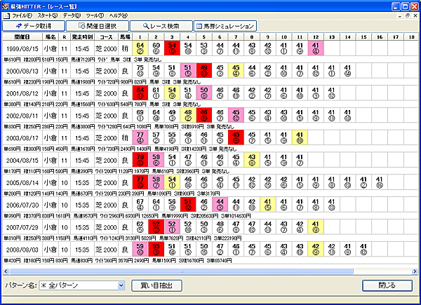 kokura20090731n01