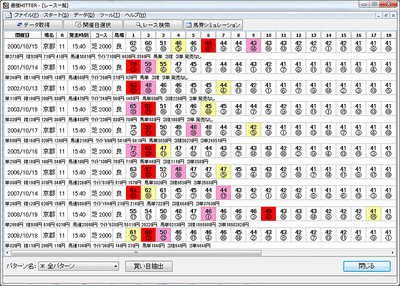 img20101017_ShukaSho_01