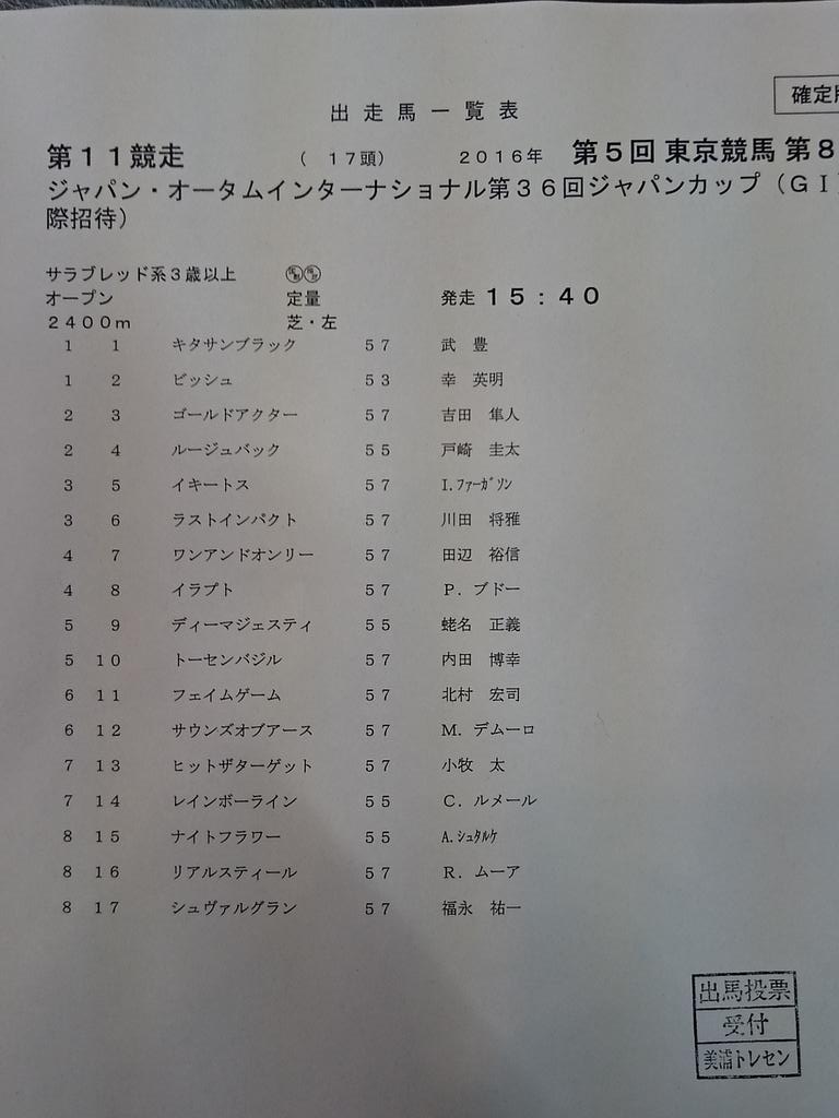 [競馬/JC] キタサンブラックまた絶好枠!!!!!!!!!!