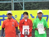 第3位大沼D