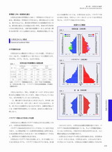 jinkou2