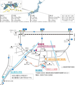 access