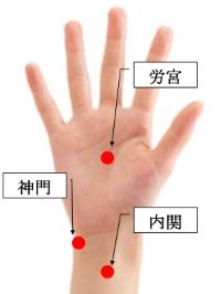 あがり症や緊張症を克服