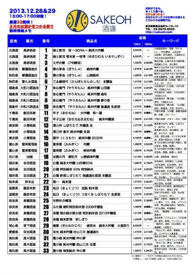 日本酒試飲会リスト(小)