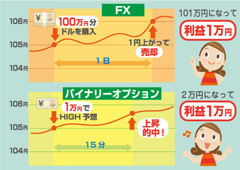 素材202