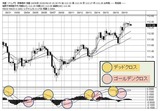 yen9.19