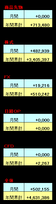 0831b