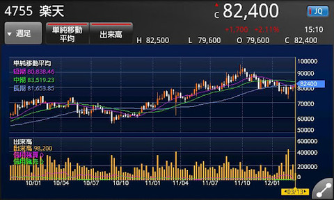 kabu