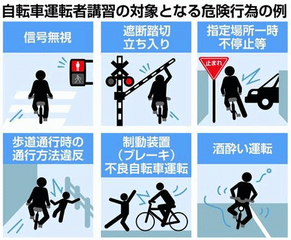 自転車の危険運転者に講習義務 ...